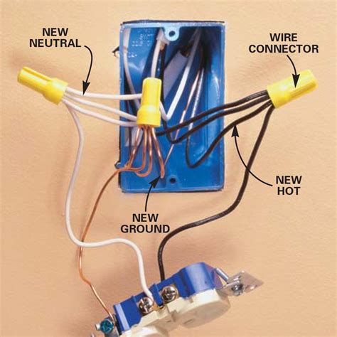 how torough in electrical outlet boxes|wiring additional outlet.